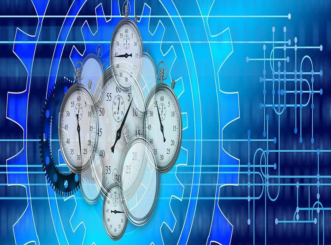 time management productivity
